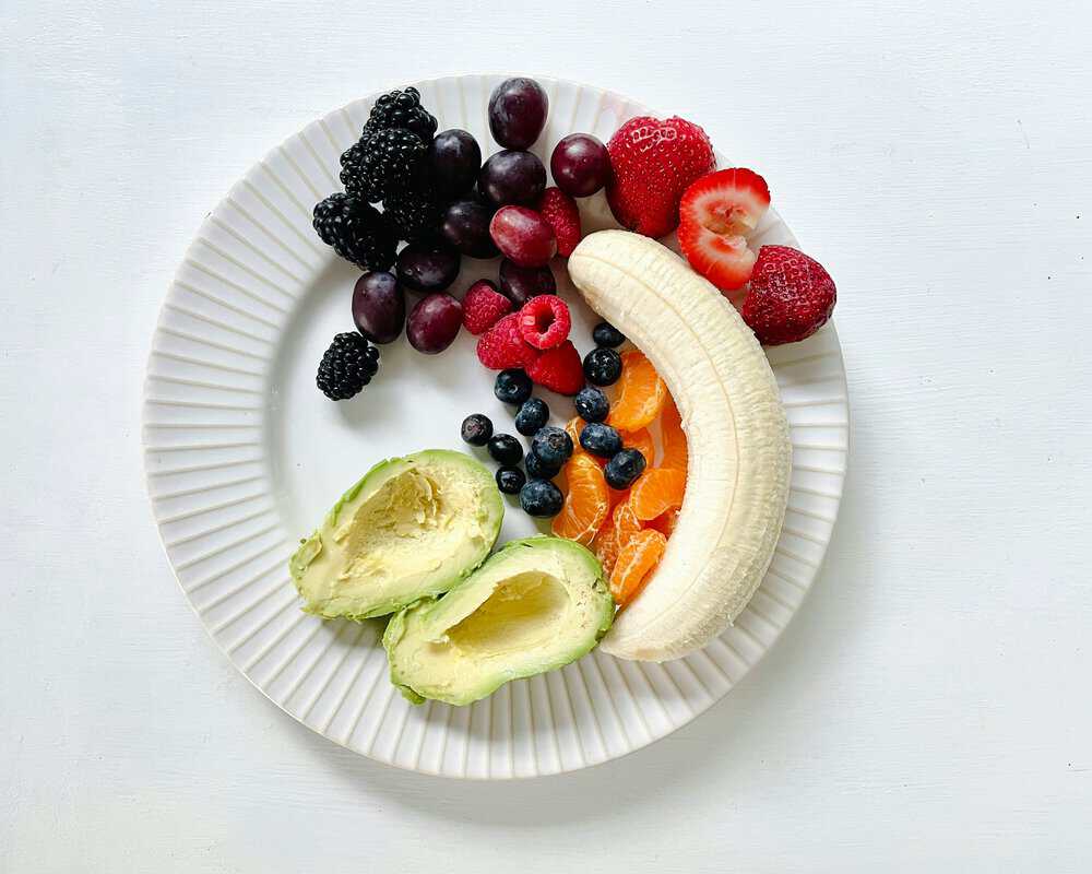 healthy portion control plate for weight loss diet